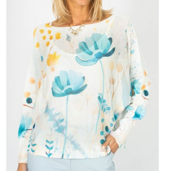 NWT Look Mode Aqua Sky Bloom Batwing Sweater – Made in Italy - Picture 3 of 3